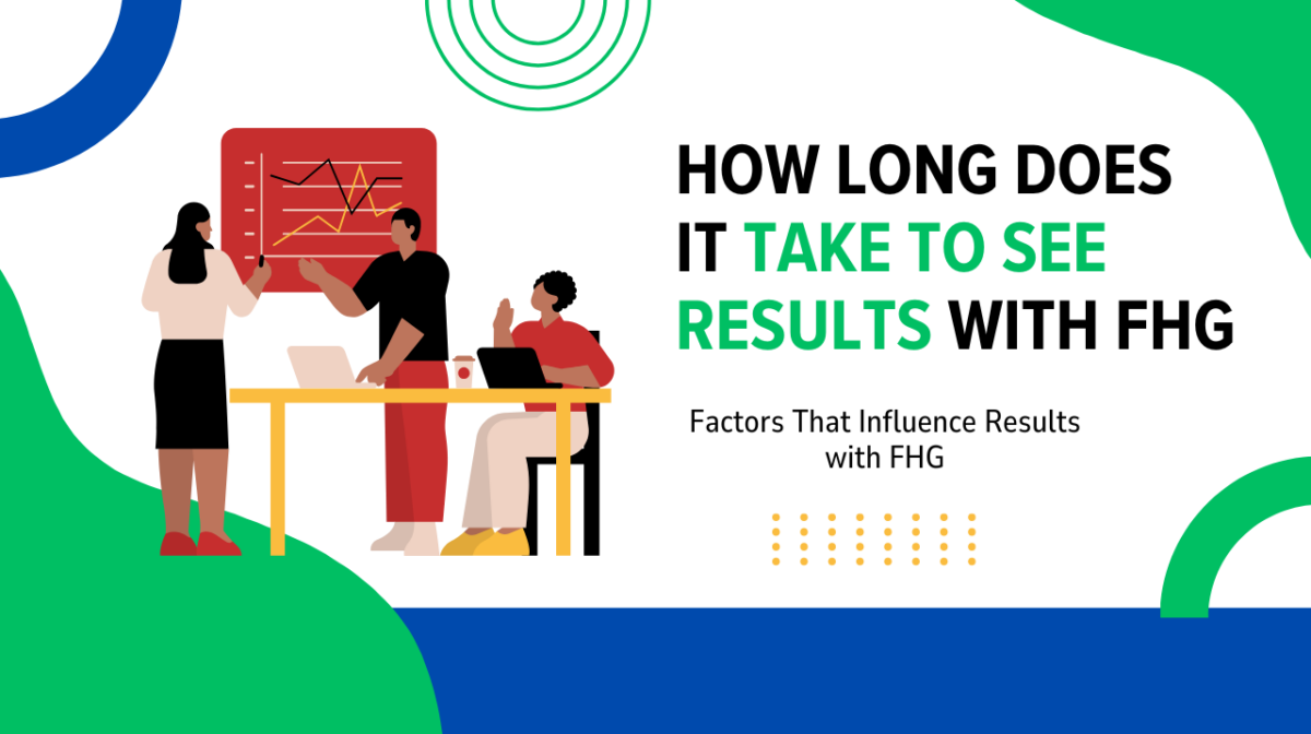 How long does it take to see results with FHG